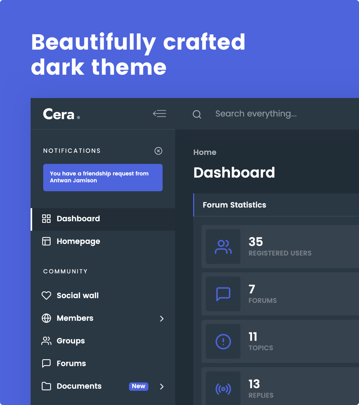 Cera – Intranet Community Theme